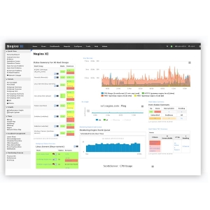 IT Monitoring